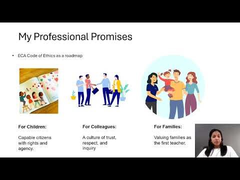 Assignment 1- ECEC400 T1-2026 The early childhood professional