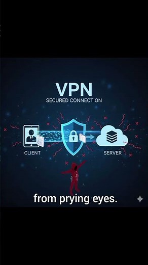 how a VPN really protects your privacy? 🧠 #tech #explained #how how vpn work