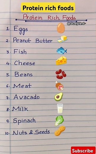 Protein food l protein rich foods l low protein high protein food l list of protein food