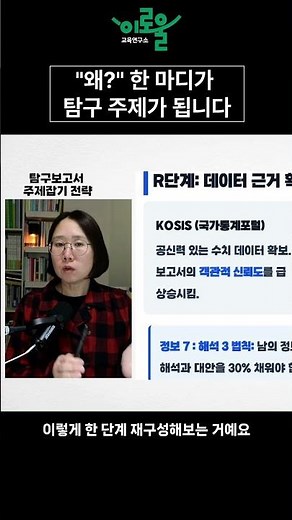 뉴스 기사 하나로 탐구 주제 만드는 법