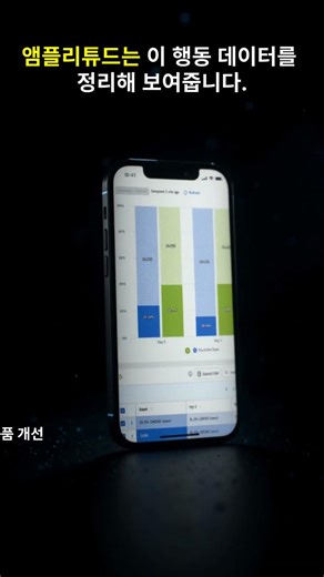 제품 성공을 데이터로 증명하는 기업, 앰플리튜드