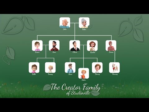 Animated Family Tree (CreateStudio3)