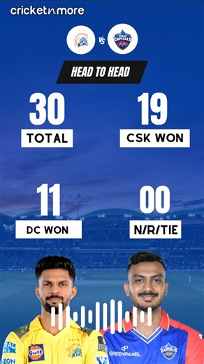 1.6K views | CSK vs DC Head To Head Record || Chennai Super Kings vs Delhi Capitals || IPL 2025 #CSKvsDC #ipl2025 | Cricketnmore | Facebook