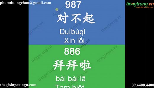 Ý nghĩa các con số trong tiếng Trung Quốc