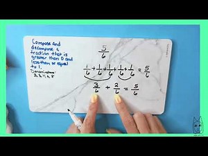 Grade 3: Compose & Decompose Fractions