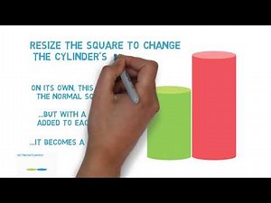 VideoScribe Tutorial - How we made the shapes videos...