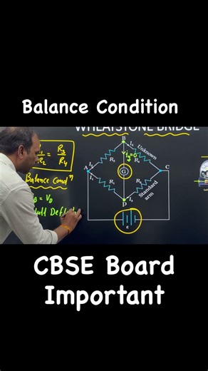 Balance Condition in Wheatstone bridge | null deflection | Important topic for CBSE and MP board |