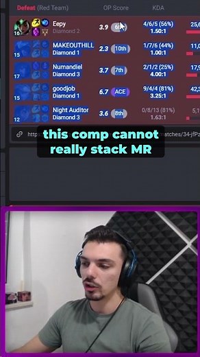 Two ESSENTIAL Vel'Koz Builds That You Need to Know...