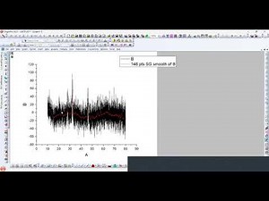 Smoothing of experimental data in Origin