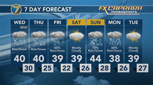 Rain and snow tomorrow