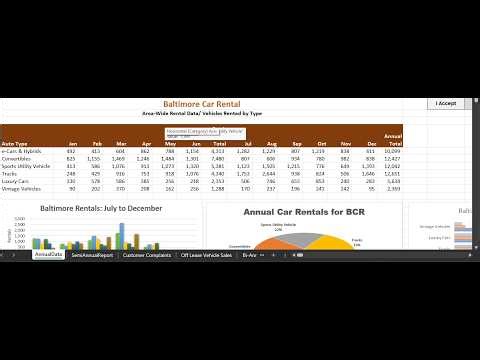 TU09 - Chapter 4 - Baltimore Car Rental - V10