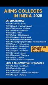 6.5K views · 206 reactions | All AIIMS Colleges in India – Complete...