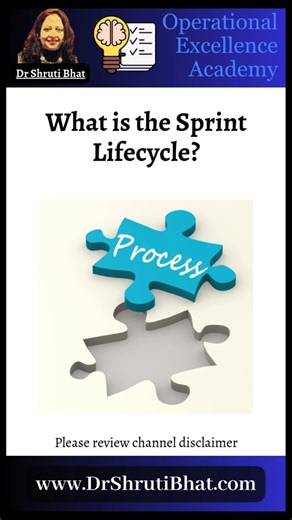 What Is the Sprint Lifecycle? 🔁 Scrum Sprint Explained Step by Step