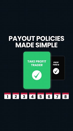 Futures Traders: Profits shouldn't be locked away for weeks. That's why we offer daily withdrawals from day one, no payout windows, and zero withdrawal limits in PRO. 🔥 Get paid DAILY in PRO 🔥 24-hour Trader Support 🔥 Keep up to 90% of profits 🔥 Trade up to 5 PRO accounts 🔥 No withdrawal limits or delayed payout rules Stop waiting. Start withdrawing. Get funded today at Take Profit Trader | Take Profit Trader