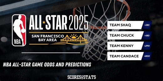 2025 NBA All-Star Game Odds, Prop Bets and Predictions