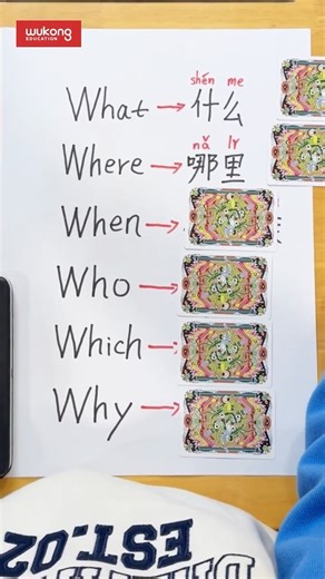 6 "W"s in Chinese #learnchinese #wukongchinese #悟空中文 #freemandarinchinese #mandarin #freetrial