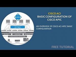 Configuring Cisco APIC --- Cisco ACI