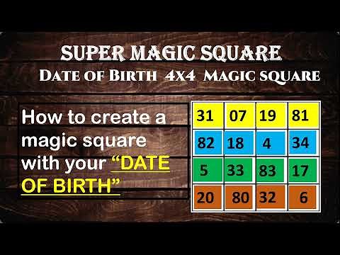 #DATE #OF #BIRTH #MAGICSQUARE #RAMANUJAN'S #MAGIC