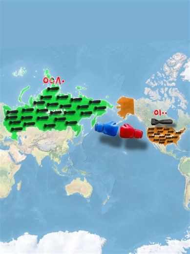 روسيا وأمريكا: مقارنة القوة العسكرية وحاملات الطائرات