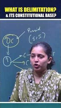 Delimitation in India | Meaning & Constitutional Provisions Explained