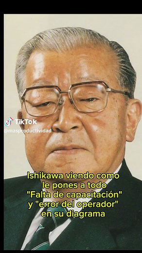 Causas de errores en operadores según Ishikawa