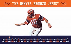 1.3K views · 55 reactions | The Evolution of the Broncos Jerseys:...