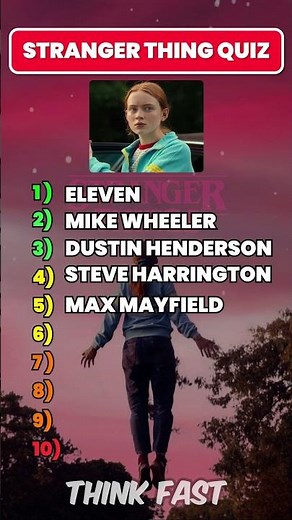 Guess the Stranger Things Character by Their Picture! 👀📸 | Only True Fans Can Win!