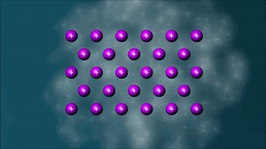 Properties of Metals