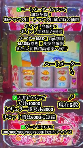 【エナ情報】 Lパチスロ 彼女、お借りします #ハイエナ #新台 #スマスロ