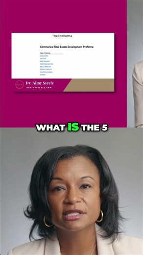 What a Pro Forma Is in Real Estate Development