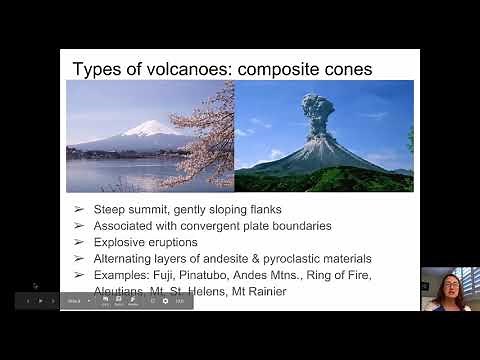 Volcanoes & Igneous Activity