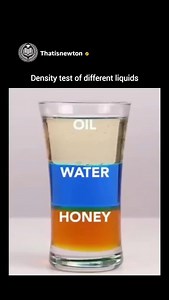 🧪 What is Density? Density is a measure of how much mass is packed into a given volume. --- 🔍 Definition: > Density = Mass / Volume Mass is how much matter something contains (measured in grams, kg, etc.). Volume is how much space it takes up (measured in cm³, mL, L, etc.). --- 🧮 Formula: Density = Mass/Volume Unit of density (in SI): kilograms per cubic meter (kg/m³) In labs or daily use: grams per cubic centimeter (g/cm³) or grams per milliliter (g/mL) --- 🧊 Example: If a block of metal ha
