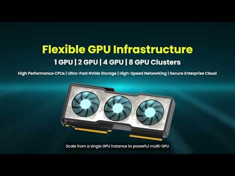 Rent NVIDIA H100 GPU Cloud Starting at ₹219/hr | AI, LLM & Deep Learning Infrastructure–Cyfuture AI