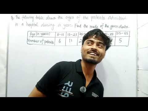 Statistics | Introduction to Mode | Tan Theta