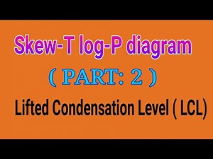 Skew-T log-P diagram PART:2