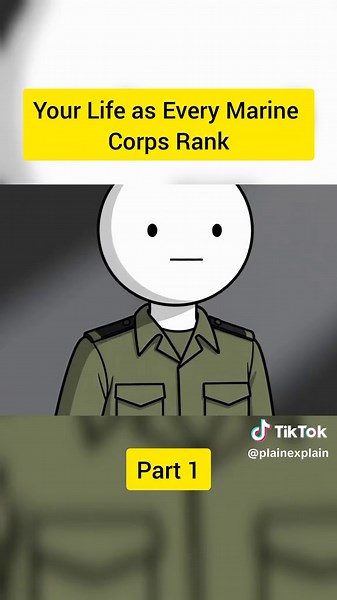 Your Life as Every Marine Corps Rank #MarineCorps #MilitaryLife #USMC #RankProgression #militarytok