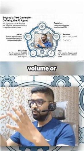 How to Build an AI Assistant in Oracle APEX | Step-by-Step Integration Tutorial