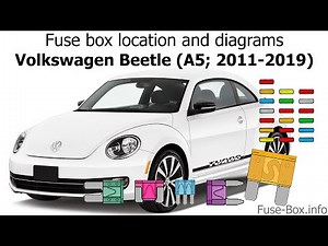 Gdzie znajduje się skrzynka bezpieczników w samochodzie Volkswagen Beetle?