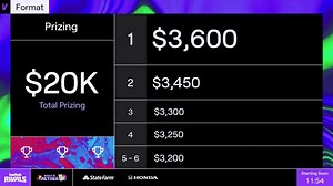 Twitch Rivals of Aether II (part 2!)