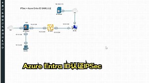 Fortinet防火墙与FortiClient使用Azure Entra ID提供的SAML认证建立IKEv2隧道