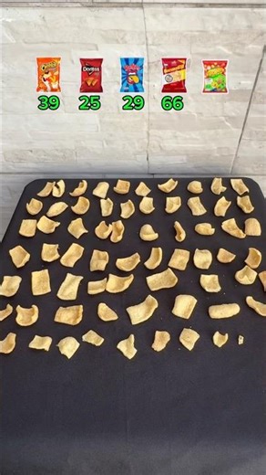 How many chips are in each bag? 🤯 #experiment #cheetos #doritos #ruffles #fandangos