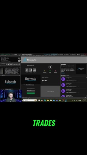 Thinkorswim Platform: Your Trading Dashboard Explained #shorts