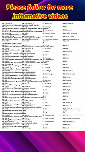 Computer Science MCQs for Annual Exams 2025