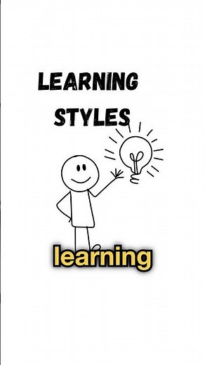 What is the best method for studying? | What's your learning style?