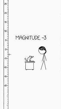 Is there such a thing as a magnitude 0 earthquake?