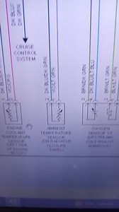 diagrama eléctrico de los inyectores Chrysler Town country 3.8 código P0203 inyector número 3 falla