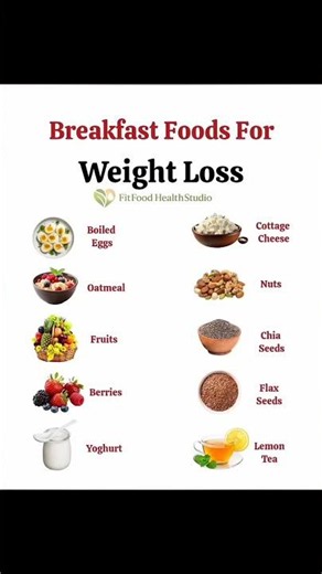 10 Best Breakfast Foods for Weight Loss|High Protein,High Fiber Morning Foods to Burn Fat Naturally🥚