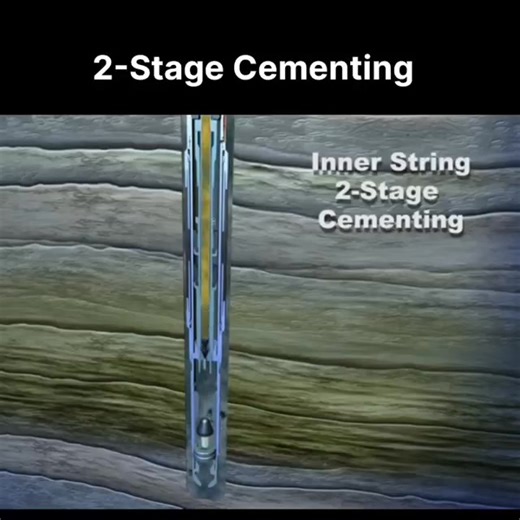 Two-stage cementing Two-stage cementing in the oil and gas ndustry involves a process where cement is pumped into a wellbore in two separate stages, separated by a stage collar or tool. This technique allows for better control over cement placement and can be used in situations where a single-stage cement job wouldn't be sufficient, such as deep wells or wells with complex formations. الصب بالأسمنت على مرحلتين يتضمن الصب بالأسمنت على مرحلتين في صناعة النفط والغاز عملية ضخّ الأسمنت إلى بئر على مر