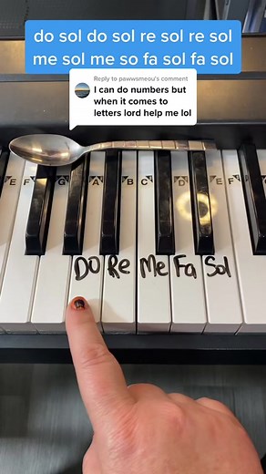 Interstellar Piano Tutorial: Learn to Play the Iconic Theme