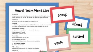 Vowel Team Word List and Teaching Ideas
